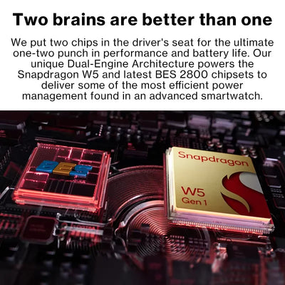 montre connectée OnePlus Watch 3 Écran AMOLED