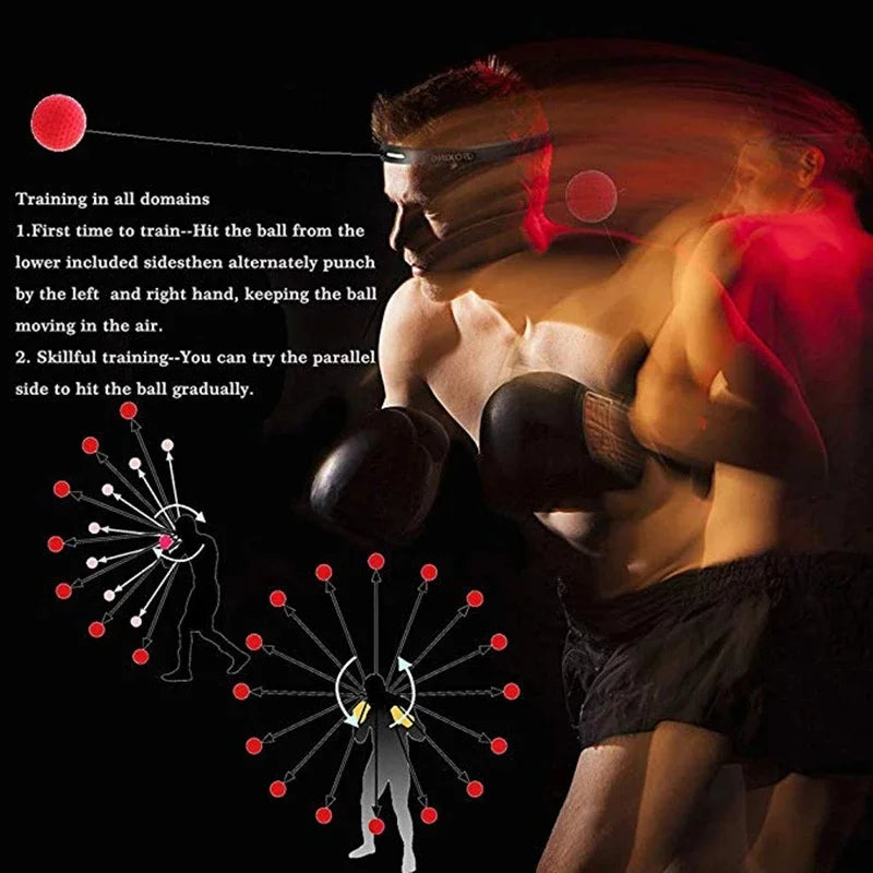 Balle de boxe Speed Ball