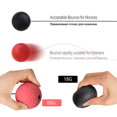 Balle de boxe Speed Ball Lotank