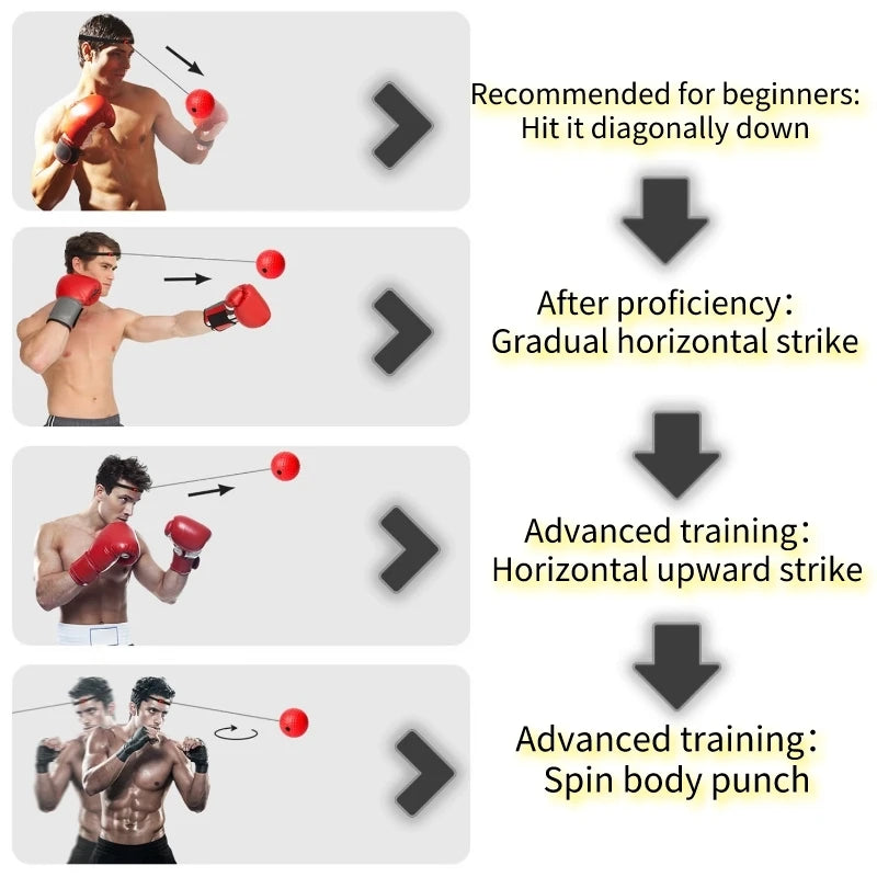 Balle de boxe Speed Ball